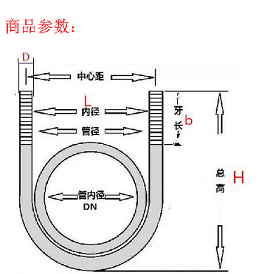 不銹鋼U型螺栓 不銹鋼U型螺栓